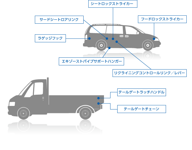 普通車・商用車